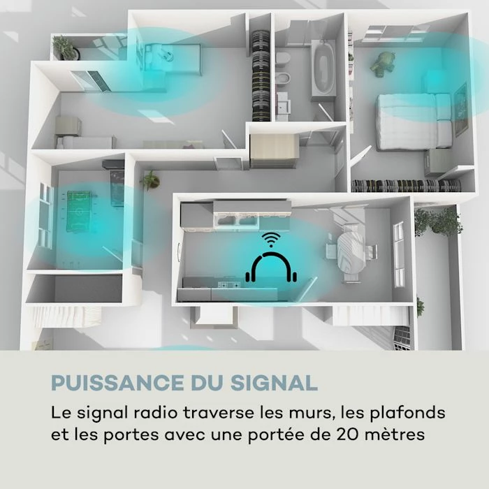 Auna Casques HiFi Ecouteur Sans Fil Silencium – Image 4