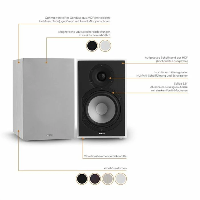 Numan Enceintes HiFi Reference 802 Enceinte Biblitohèque – Image 5